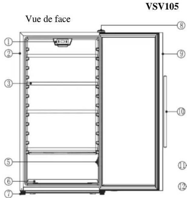 CLIMADIFF VSV120 - 1° DESCRIPTION DE L'APPAREL - 3