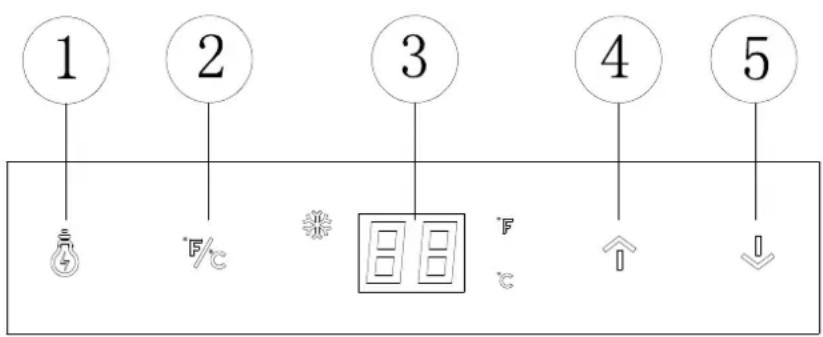 CLIMADIFF CLS33A - Panel de control: - 1