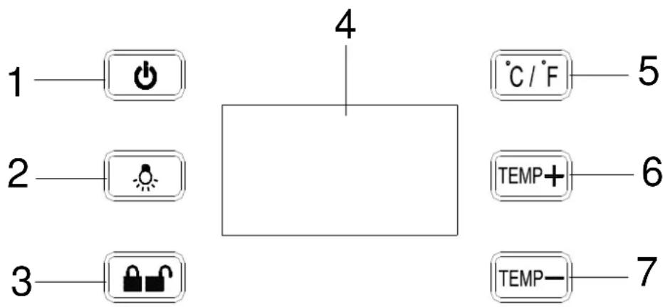 1 2 3 4 5 6 TEMP+ TEMP- 7