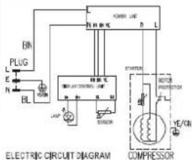CLIMADIFF CLS16A - 14° AVERTISSEMENT - 1
