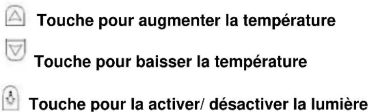 CLIMADIFF CLPG182 - 2