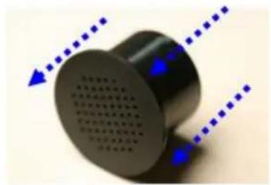 CLIMADIFF CLP204ZN - Het ventilatiesysteem: Koolstofffilter - 1
