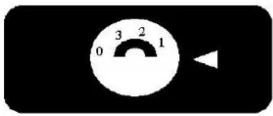 CLIMADIFF CLP204ZN - Adjusting the thermostat - 1