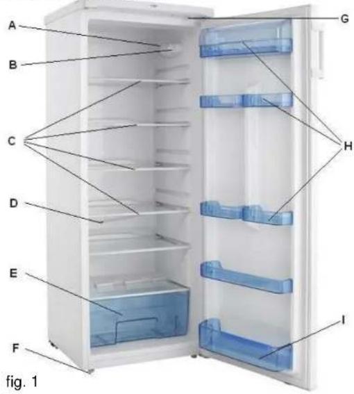 Scancool SKS260 - Description de l'appareil - 1