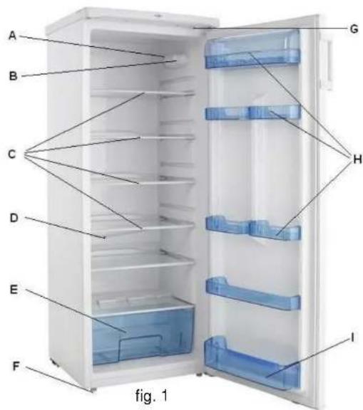 Scancool SKS260 - Beschrijving van het apparatus - 1