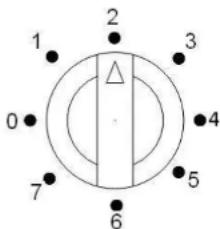 Scancool SKS260 - Gebruik van de koelkast - 1