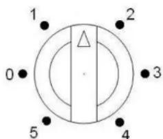 Scancool SKS365 - Gebruik van de koelkast - 1
