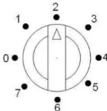 Scancool SKS200 - Gebruik van de koelkast - 1