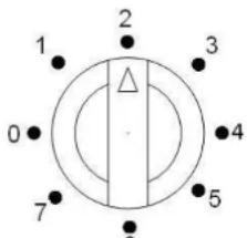 Scancool SKF220 - Thermostat - 1