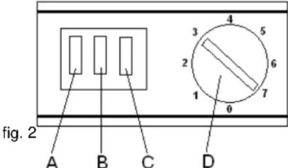 Scancool SB451 - Panneau de commandes - 1