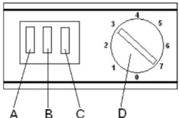 Scancool SB175 - Bedieningspaneel - 1