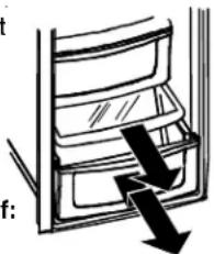 AMANA XRSS 687 BW BB - To remove and install crisper shelf: - 1