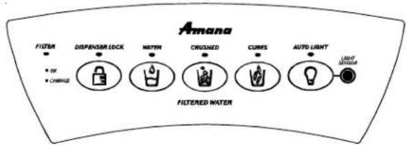 AMANA XRSS 687 BW BB - Kontrollfunksjoner - 1