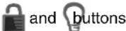 AMANA XRSS 687 BW BB - To activate Sabbath Mode: - 1