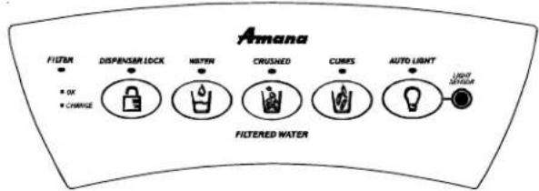 AMANA XRSS 687 BW BB - Hallintaominaisuudet - 1