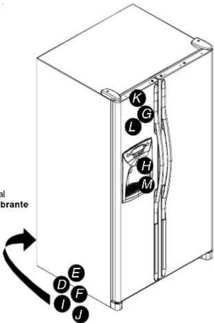 AMANA XRSS 465 - Pasos previos antes de llamar al serviceo técnico - 1