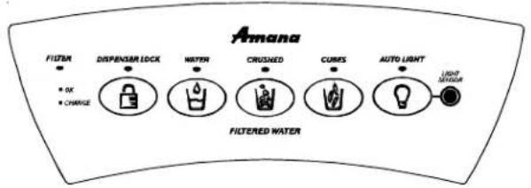AMANA XRSS 264 RVS - Kontrollfunktioner - 1
