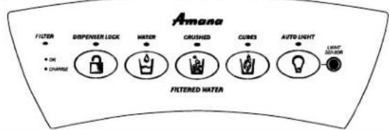 AMANA XRSS 264 RVS - \section*{Characteristicas de los controlles} - 1