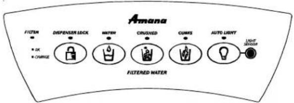 AMANA XRSS 264 RVS - Eigenschappen van de dispenser - 1