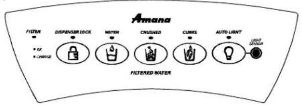 AMANA XRSS 264 RVS - Hallintaominaisuudet - 1