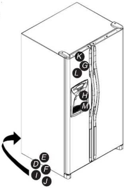 AMANA XRSS 264 RVS - Voor u de reparatiedienst belt - 2
