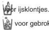 AMANA XRSS 264 RVS - Voor ijsproductie: - 1