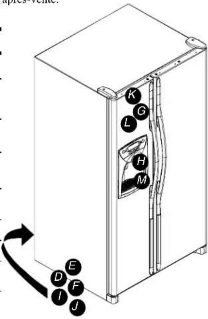 AMANA XRSS 267 - BRUIT - 1