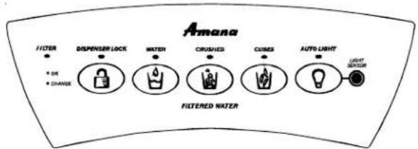 AMANA XRSS 267 - Caratteristica dell'erogatore - 1