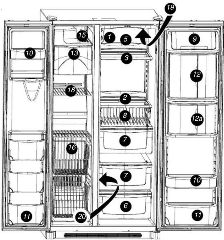 AMANA XRSS 267 - Et overblick over Funktionerne - 1