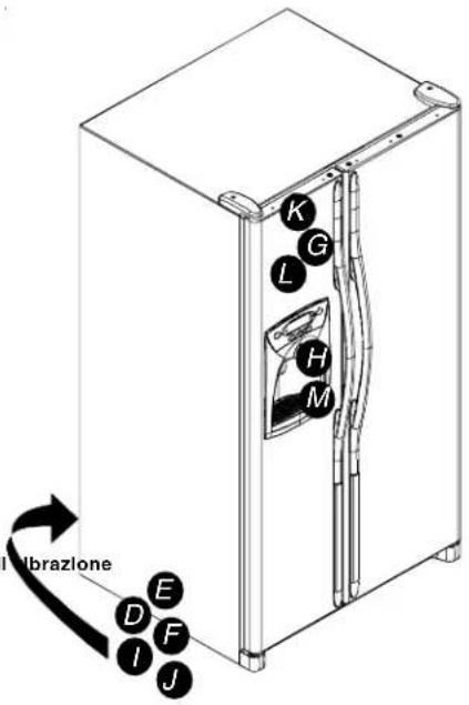 AMANA XRSS 267 - RUMORE - 1