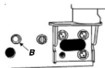 AMANA XRSS 204 Proline - Que faire si mes portes ne sont pas alignées? - 1