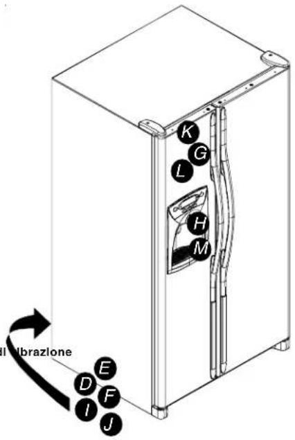 AMANA XRSS 204 Proline - RUMORE - 1