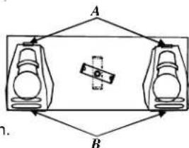 AMANA XRSS 204 Proline - Fryser med dispenser - 1
