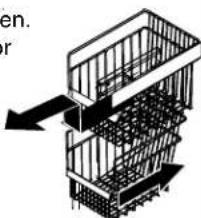 AMANA XRSS 204 Proline - For a fjerne og installere kurver: - 1