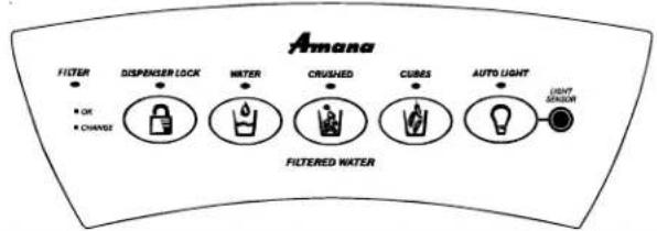 AMANA XRSS 204 Proline - Characteristica do controlo - 1
