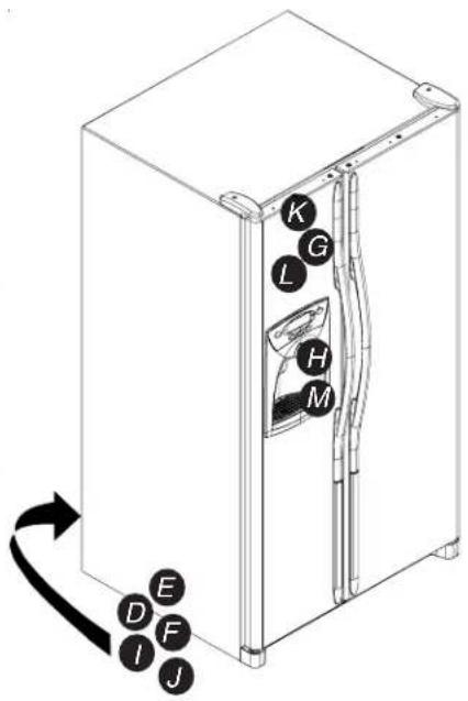 AMANA XRSS 204 Proline - como economizar energia - 1