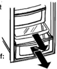 AMANA XRSS 204 Proline - To remove and install crisper shelf: - 1