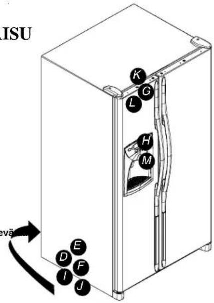 AMANA XRSS 204 Proline - Ennen kuin otat yhteyttä huoltoon - 2