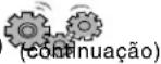 AMANA XRSS 204 Proline - FUNCTIONAMENO - 1