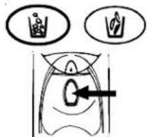 AMANA XRSS 204 Proline - Characteristica do controlo - 2