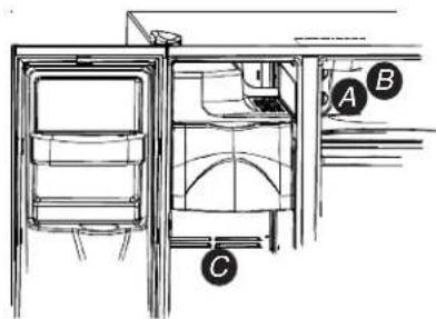 Technical diagram of a refrigerator interior with labeled compartments A, B, and C