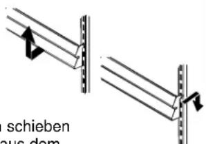 schieben aus dem