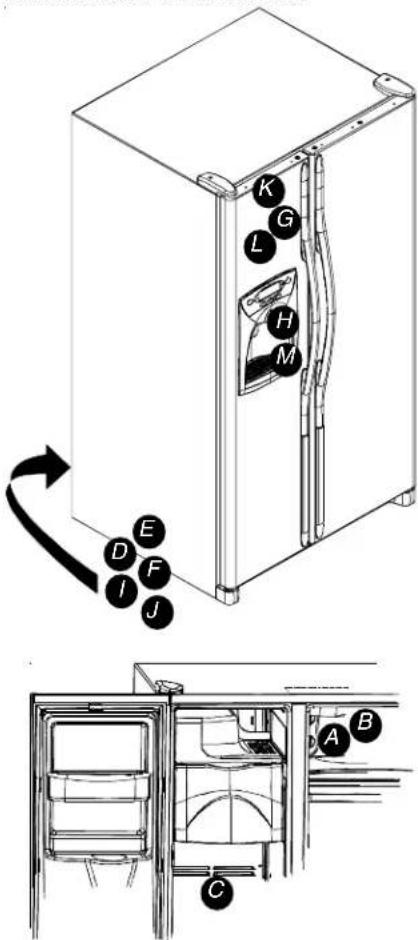 AMANA XRS S 264 BB BW - Innan du kallar på hjälp - 2