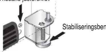 AMANA XRBR 904 - VERKTYG SOM BEHÖVS: - 3