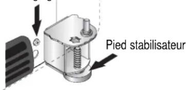 Pied stabilisateur