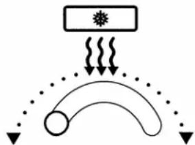 AMANA TR521VW - Einesjärkestelmä - 1