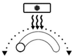 AMANA TR521VW - TatI Sistemi - 1