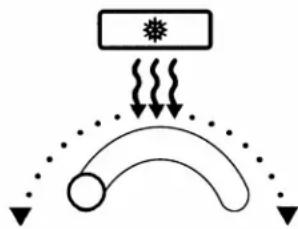 AMANA TR521VW - Amana skal不解 i noe tilfelle holdes ansvarlig for tilfeldige skader aller konsekvensskkader, inkludert tap av mat*. - 1