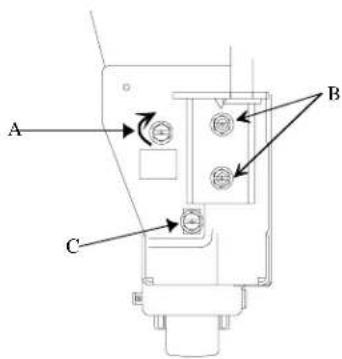 AMANA SXD522VW - Stabilisation du réfrigérateur et alignment des portes - 1
