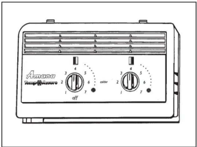 Amore Temp-Aware 4 3 5 6 colder 2 1 7 off 4 3 5 6 1 7